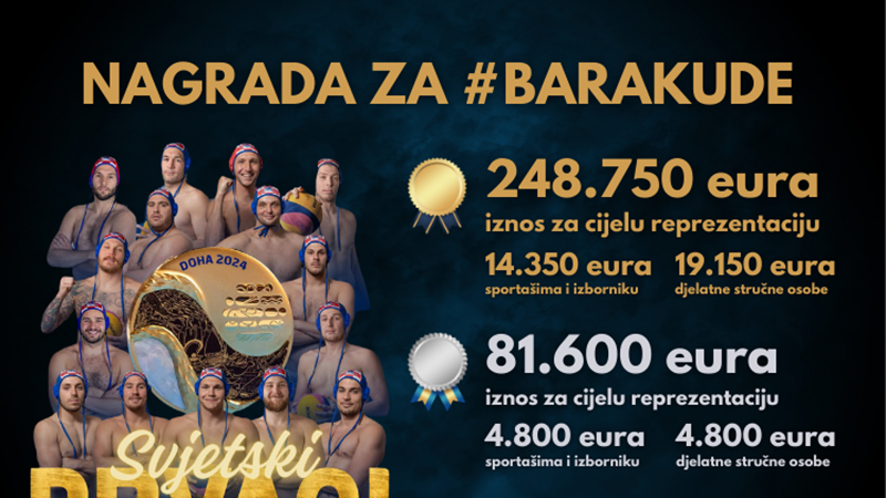 Odluke Vlade o nagradama za uspjehe hrvatskih vaterpolista